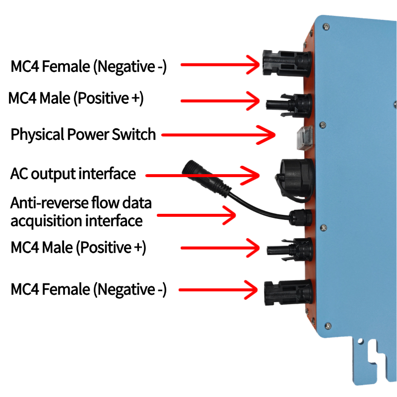 Mikroinverter Pencegah Aliran  - Grid Tie Micro Inverter ulasan dan harga