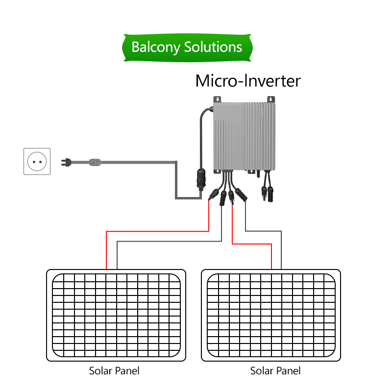 Mikroinverter Surya Anti-alira - Grid Tie Micro Inverter ulasan dan harga