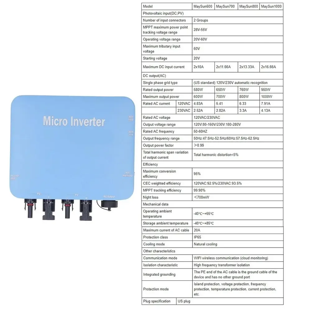 Micro Inverter 120V/230V Grid- - Grid Tie Micro Inverter ulasan dan harga