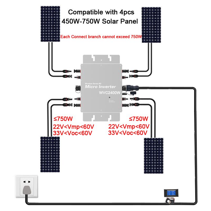 Inverter Mikro Grid Tie 1600W  - Grid Tie Micro Inverter ulasan dan harga