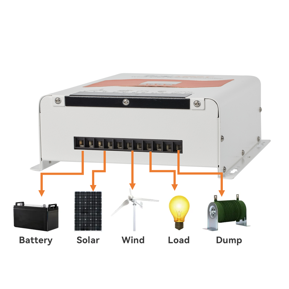 Pengontrol Pengisian Daya Hibr - Renewable Energy Wind Solar ulasan dan harga