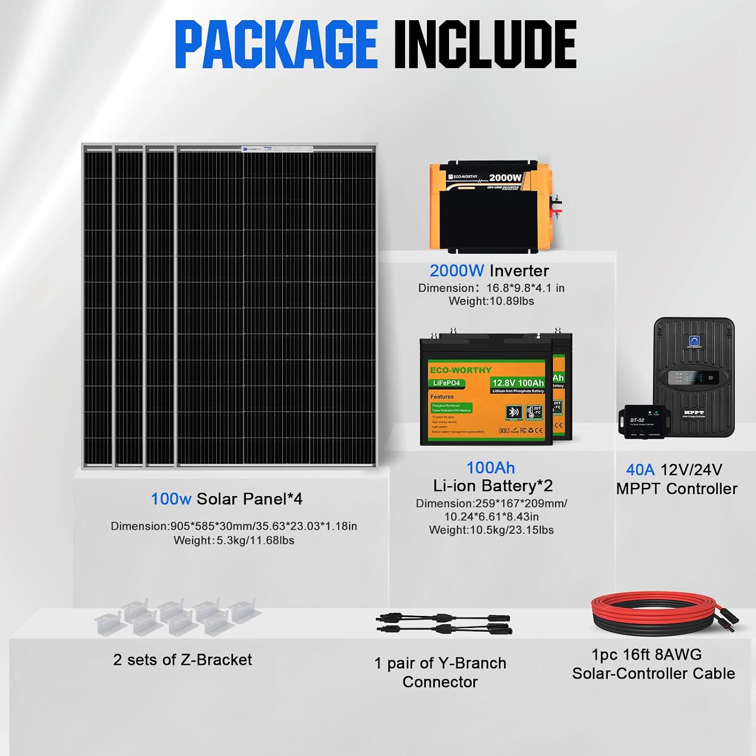 Kit Panel Surya Lengkap 1.6KWH - Rv Solar Kit 400W ulasan dan harga