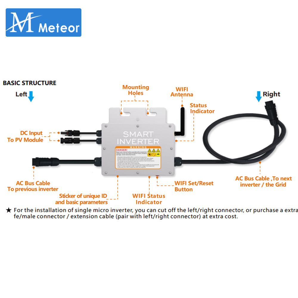 PV Input tegangan 20 ~ 60V AC  - Grid Tie Micro Inverter ulasan dan harga