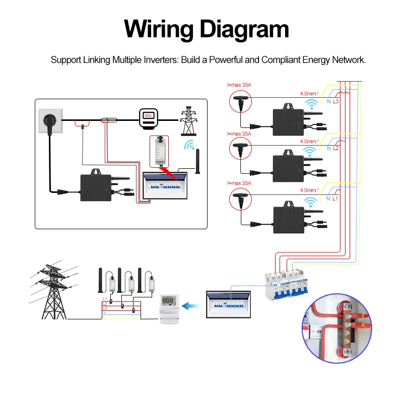 Mikroinverter Grid-Tie SUKFLOW - Grid Tie Micro Inverter ulasan dan harga