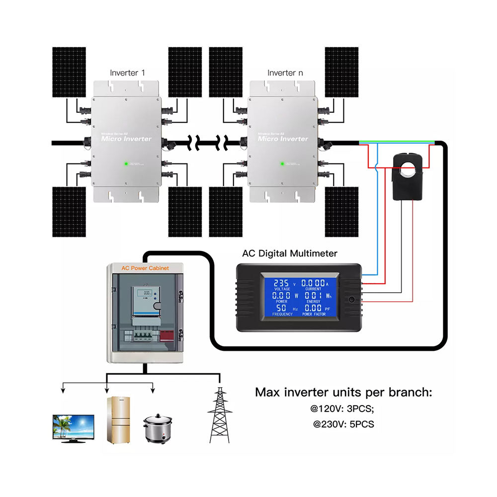 Mikro Inverter 1200W 1400W 160 - Grid Tie Micro Inverter ulasan dan harga